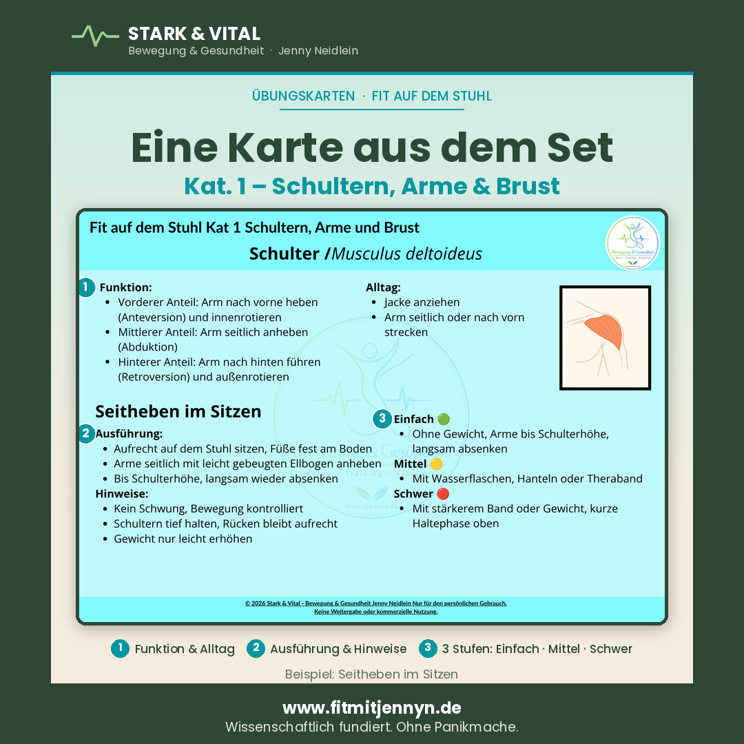 Trainingskarten Arme, Schultern & Brust für zu Hause: Kraft zum Tragen, Heben und Drücken
